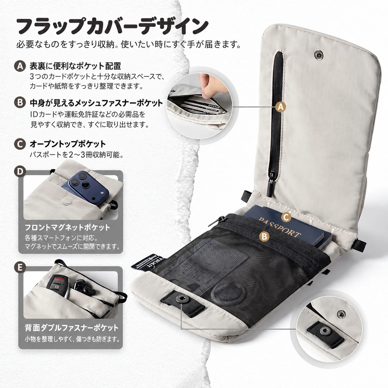 フラップを開いた内装と各ポケットの紹介画像